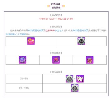 新活动 || 火焰色的童话小镇——灼热轨迹开启！