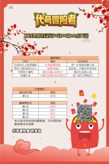 【二测结束】冲榜开奖啦~~