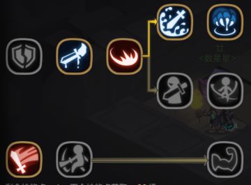 大剑流派技能分析，个人见解，不喜勿喷！