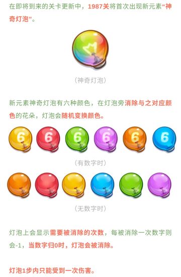 【奥哈娜记录】新元素神奇灯泡玩法解析