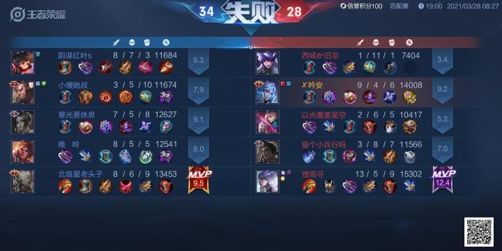 为什么最近这么多喜欢玩马超的呀？截图