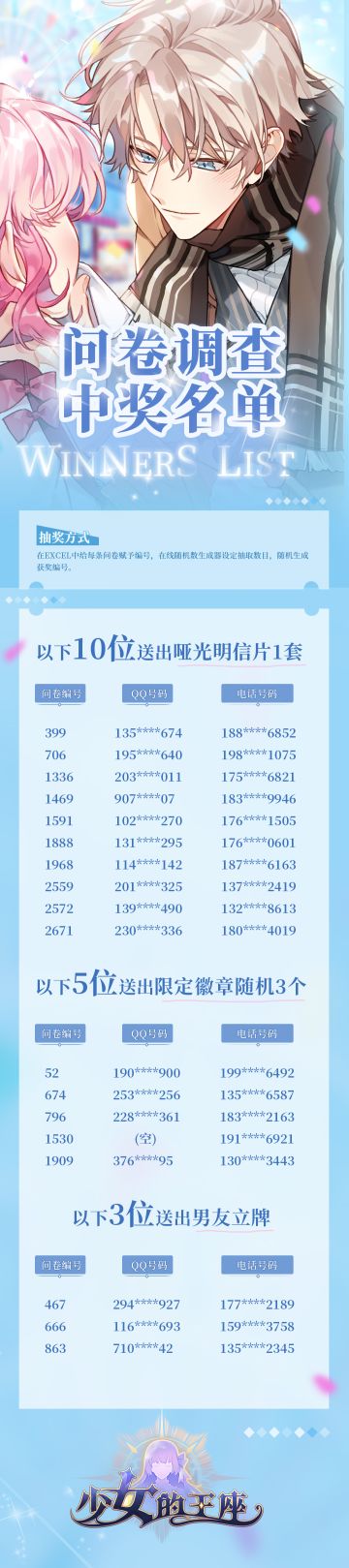 【问卷调查】圆满结束！感谢大家！中奖名单公布~