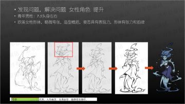 《才不是童话》维权声明