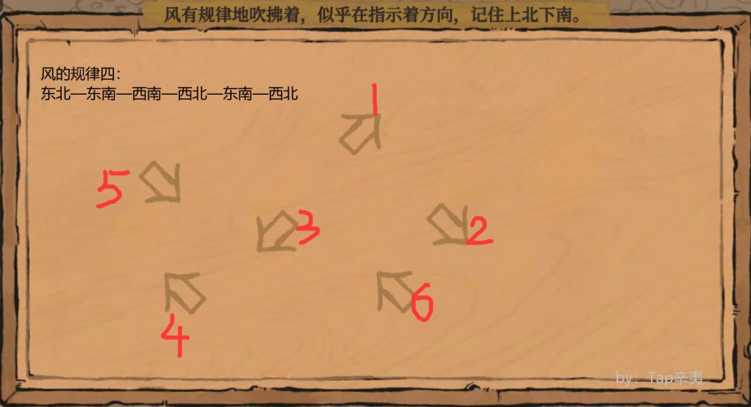 https://img2.tapimg.com/bbcode/images/62648ea7b2d9ecf6333abf6337dbb989.png