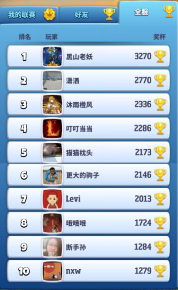 《决战高尔夫》首测冲杯赛结果公示