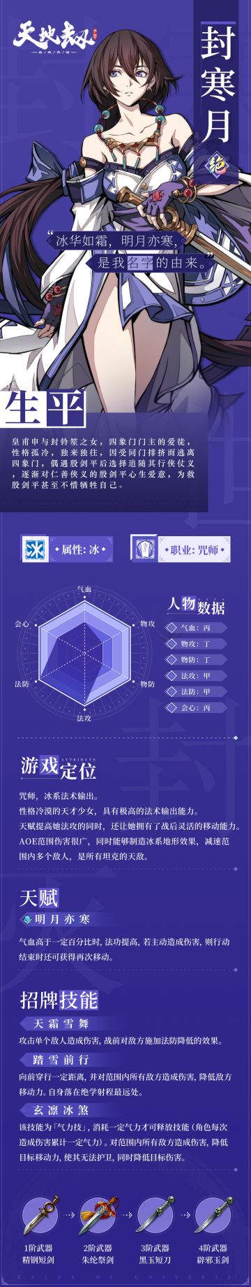 角色档案丨封寒月：冰华如霜，明月亦寒