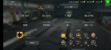 如何成为一个正常的WOTB玩家？