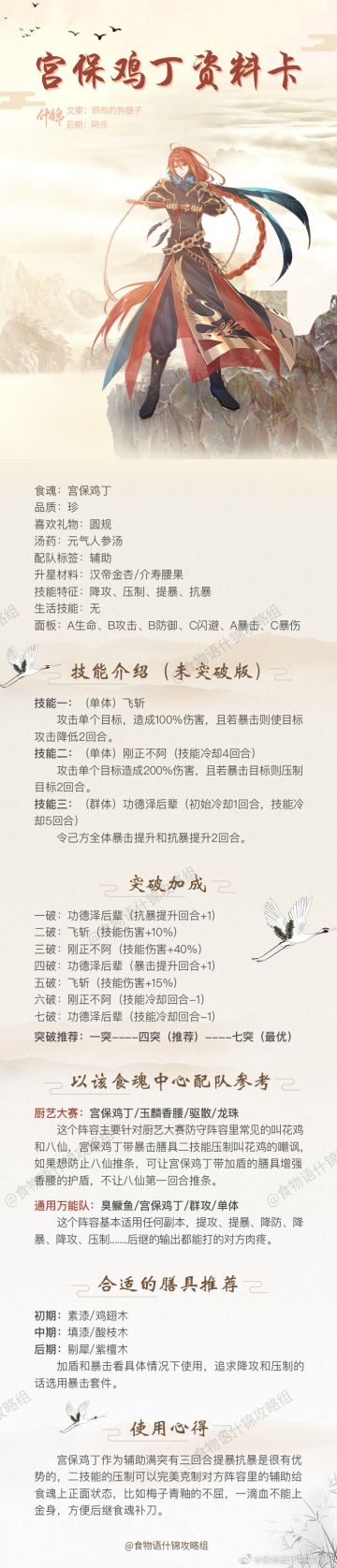 宫保鸡丁资料卡【什锦攻略组】