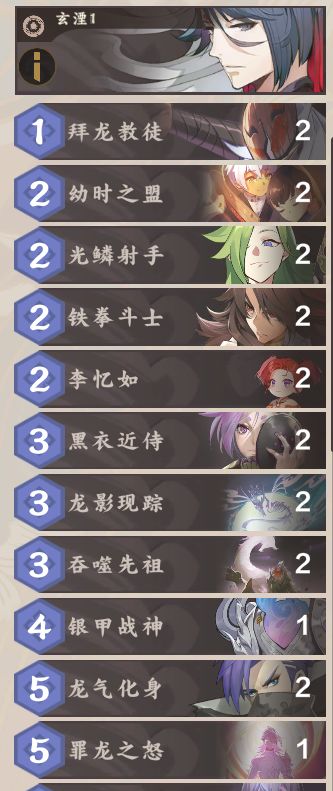 作为一个每月也能上至尊吃低保的steam萌新，写一个攻略吧。截图