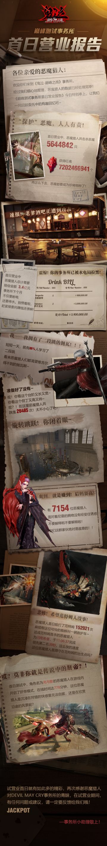 巅峰测试事务所 | 首日营业报告！