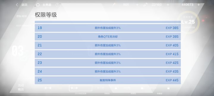 这个到达25等级了,触发的特殊事件是什么啊?截图