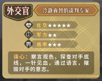 策略游戏玩家图鉴 | 各位Taper，你属于哪类？