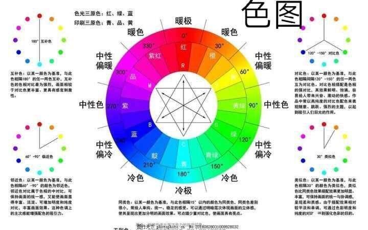 这个游戏支不支持鸿蒙系统截图