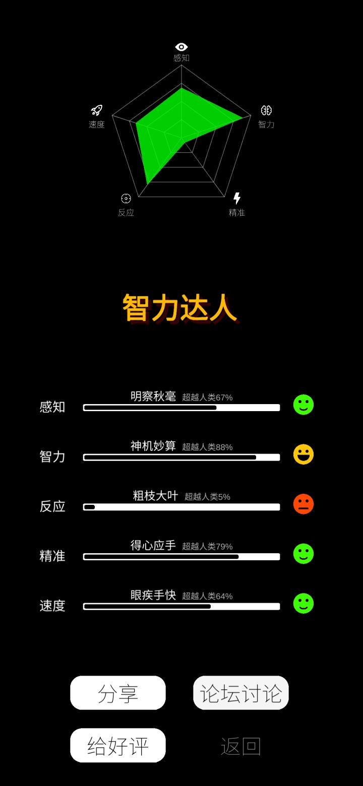 结果截图
