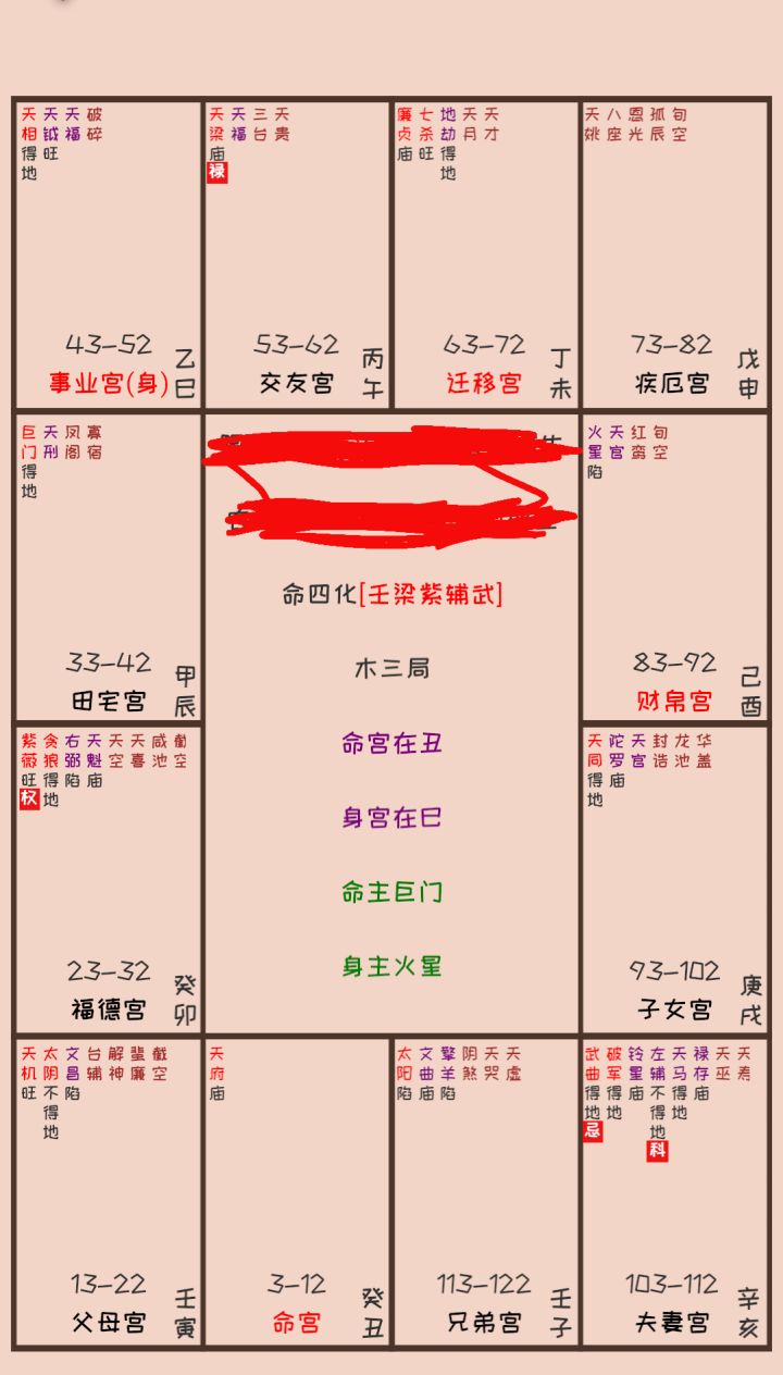 ╭☞( ￣ ▽￣)╭☞来个大佬看看吧截图