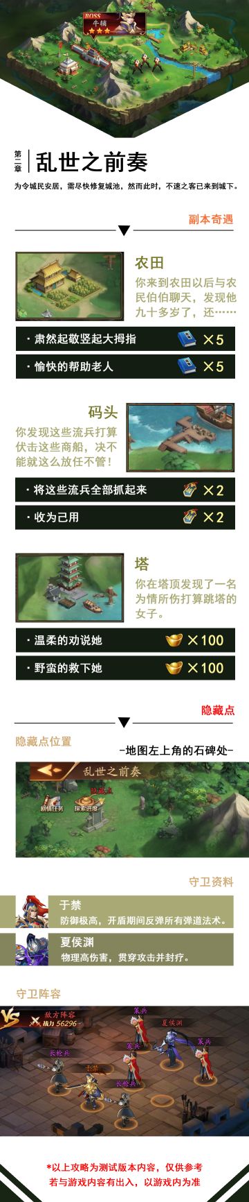 〖副本彩蛋〗第2章◆乱世之前奏 奇遇和隐藏点我都要！