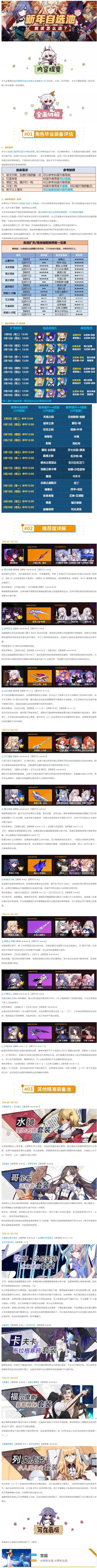 【转载】自选补给分析丨这些选择必看，对后续养成很重要截图