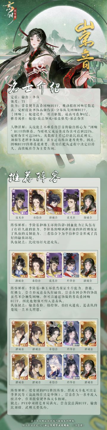 《忘川风华录崇音阵容推荐》