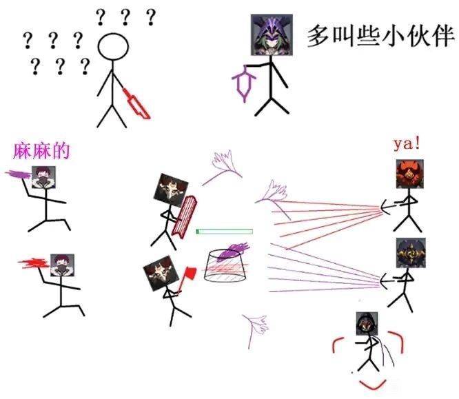 11-2的现状，真的是太强了截图