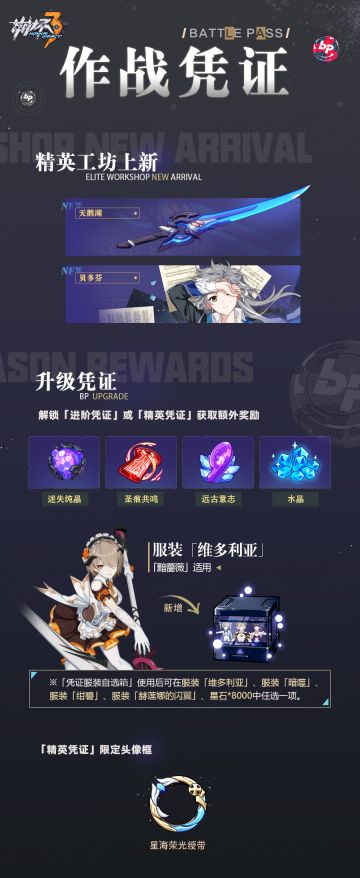 活动提醒丨作战凭证开启！天鹅湖、贝多芬开放兑换