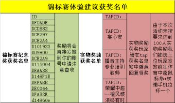 【中超.活动】锦标赛建议活动获奖名单
