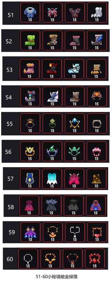 15级暗金装备掉落