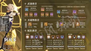 角色攻略|图鉴一览系列——阿贝多