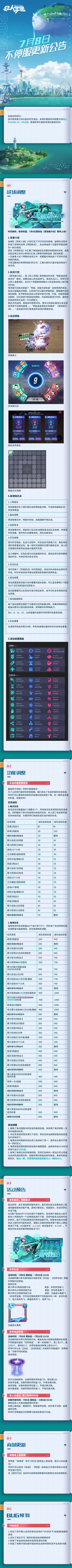 更新公告丨速来！参与“观测者行动”，领取好礼！