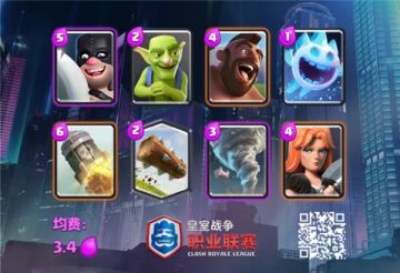 【义联工作室】CR历史课#9 万年不变好搭档——风屠