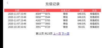 [评测] 几率修正版本的五星鱼竿、捕虫网、浮潜手套挂机收益测评（最后一次测评贴）