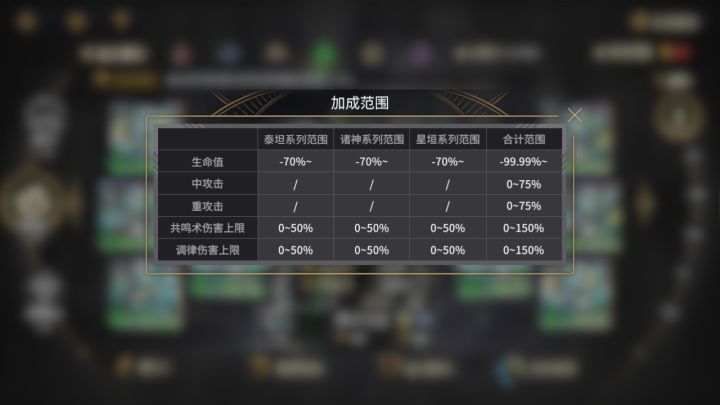 关于上限的问题截图