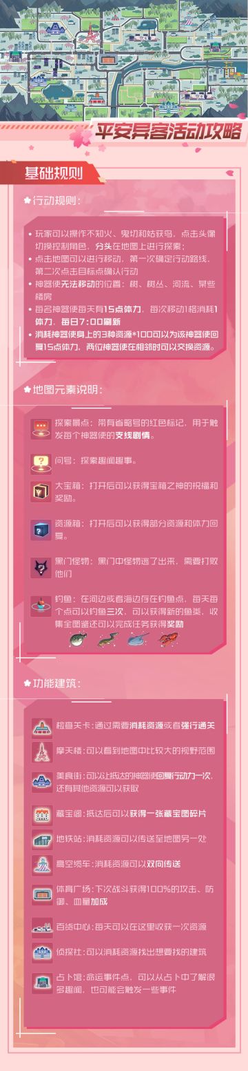 「平安异客」阴阳师联动活动攻略