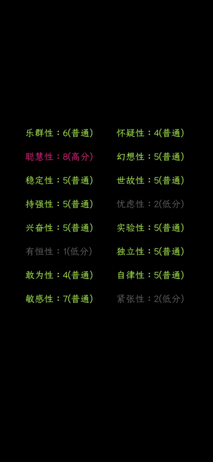 还挺准的截图