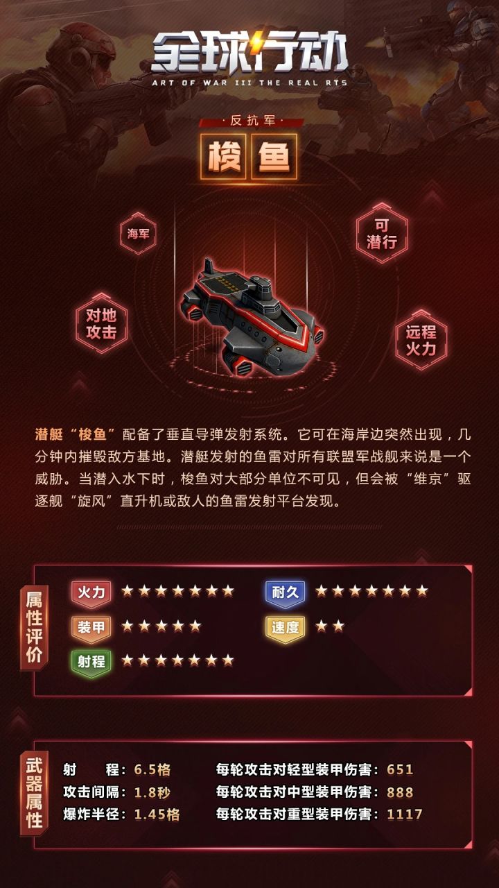 第三次送图截图