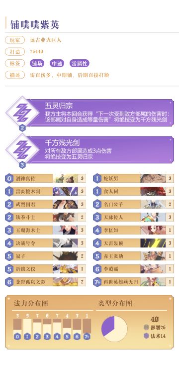 【慕容紫英卡组构筑】铺场雷