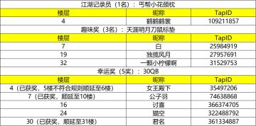 【福利活动】晒江湖雪景打卡图，赢刀妹专属好礼