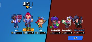 【本周话题】分分钟获取奖杯，选择哪种模式会最快？