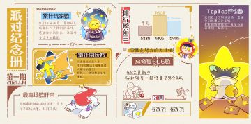 派对纪念册 | 第一期 一个多月中有趣的数据