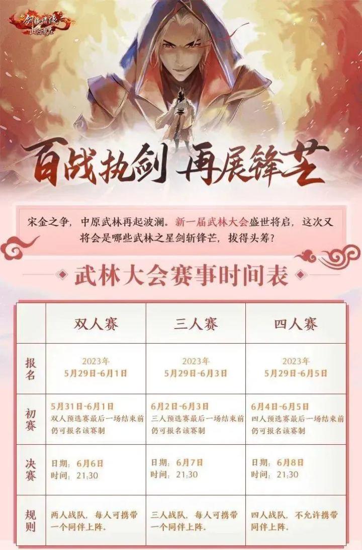 六月看点前瞻丨全新等级段携周年内容燃情来袭!截图