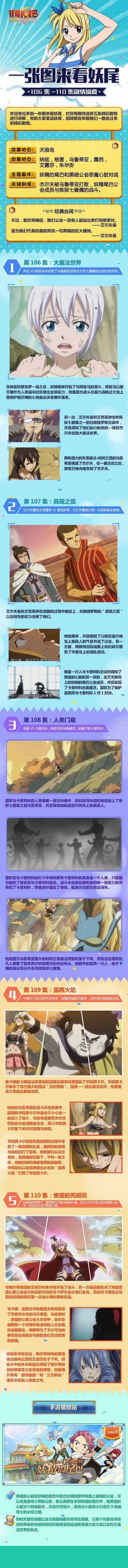 【一张图来看妖尾】 106-110集剧情摘要