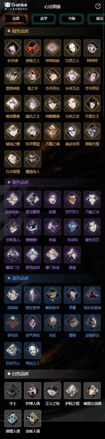 影之刃3心法图鉴 获取方式及介绍