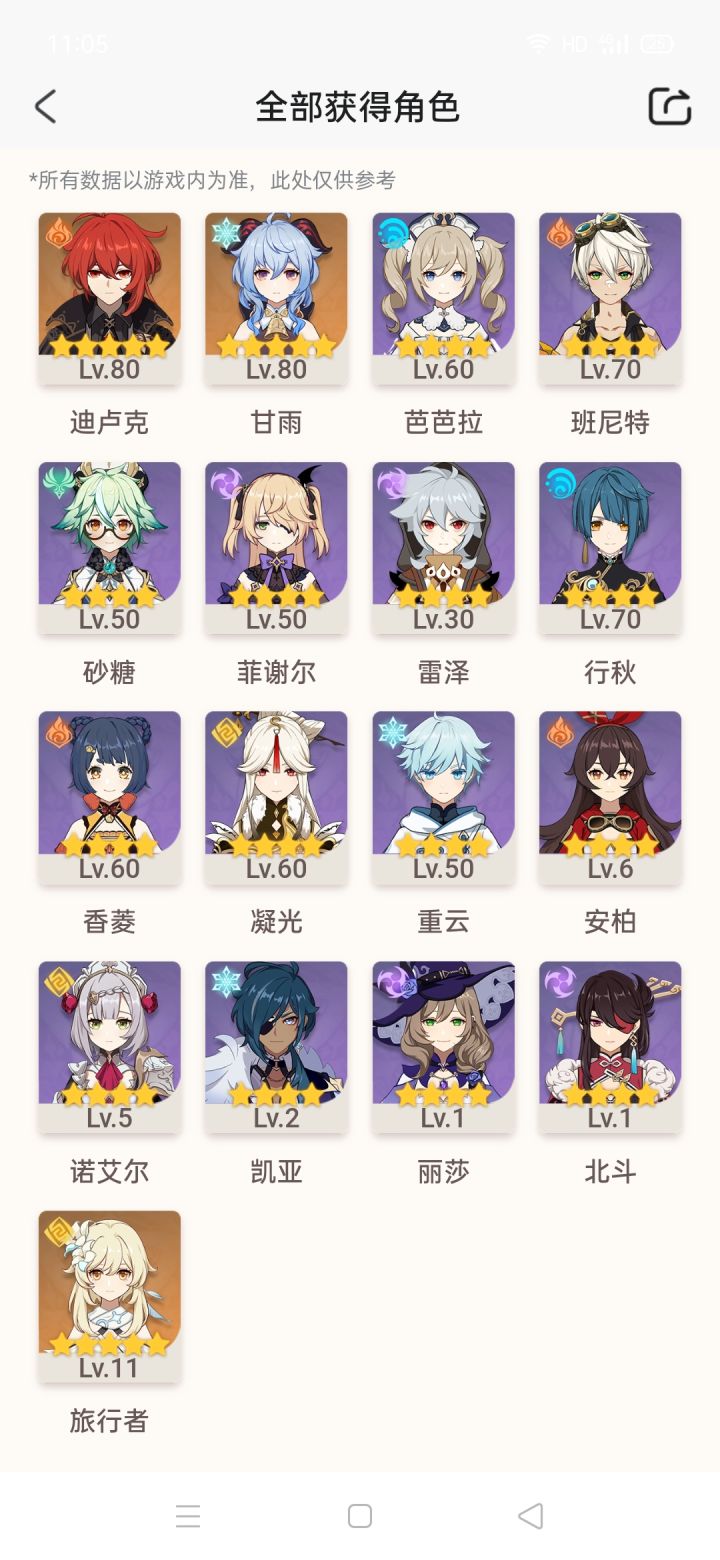 带佬们，后面该练什么角色呢截图