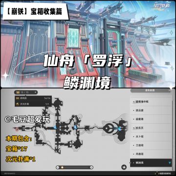 「V1.2攻略」仙舟罗浮-「鳞渊境」宝箱全收集