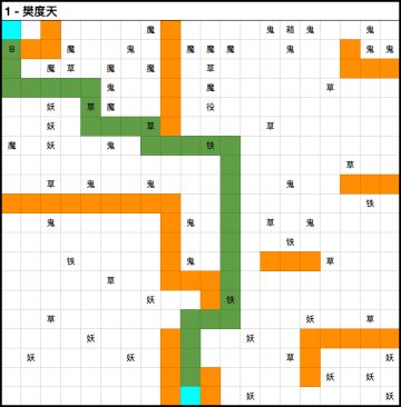 三界地图合集，你想要的我这里都有