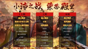 荣誉殿堂 | 小沛之战排行榜