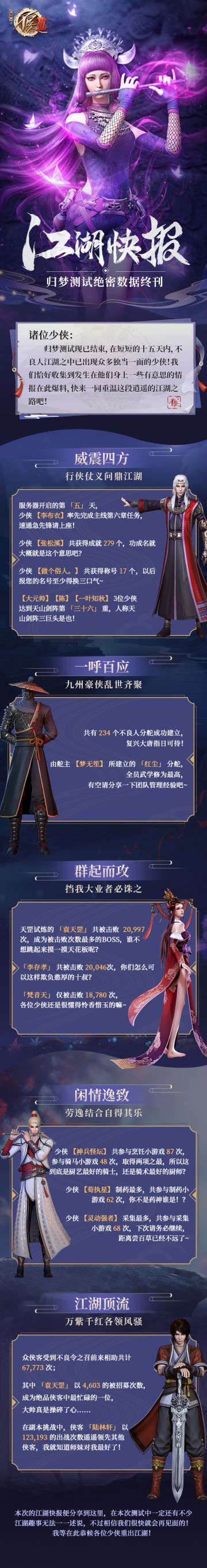 【江湖快报】归梦测试绝密数据终刊