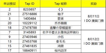 【 IDO漫展门票幸运儿诞生】《梦幻模拟战》手游参展确定！