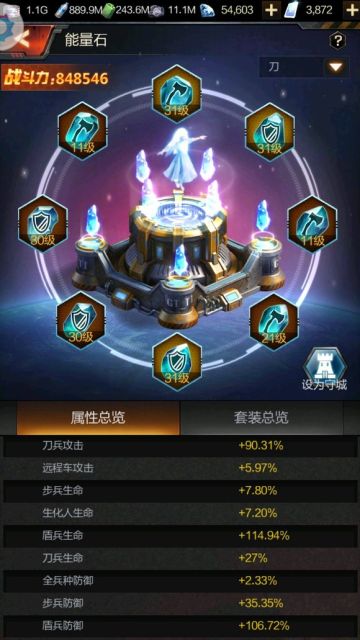 【末日进化】入门攻略之兵种搭配篇