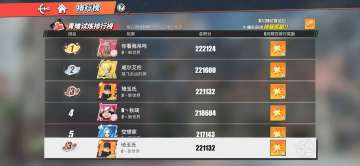 6月12号青雉试炼22W分攻略