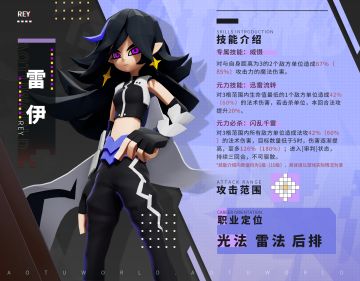 ◆现已开服◆ ◆第七届适应性演习◆◆雷伊专属链接开启◆